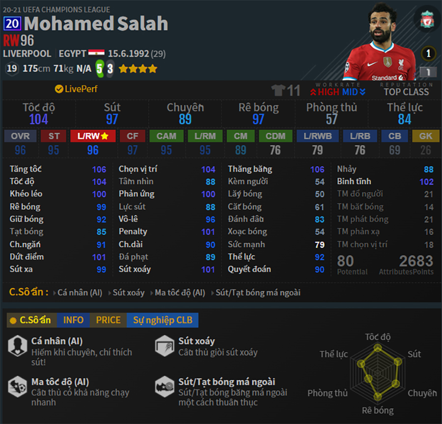 team-color-liverpool-fo4-mohamed-salah-20ucl
