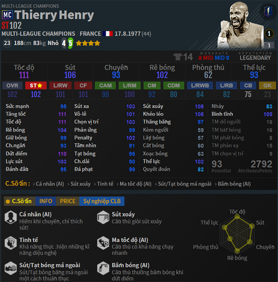 team-color-phap-fo4-thierry-henry-mc
