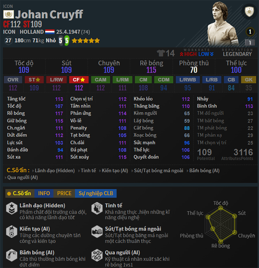 build-team-color-ha-lan-fo4-johan-cruyff-icon