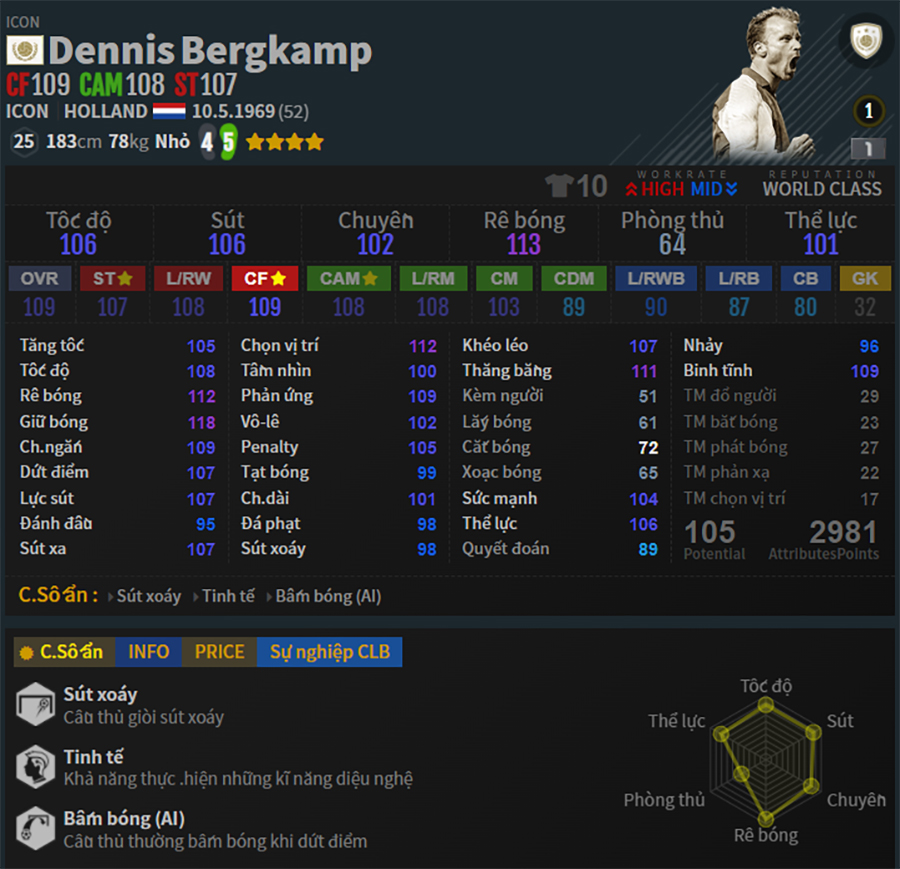 the-team-color-ha-lan-fo4-dennis-bergkamp-icon