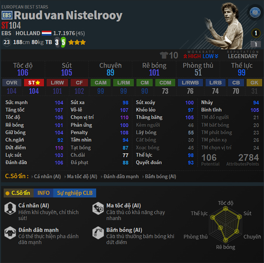 the-team-color-ha-lan-fo4-ruud-van-nistelrooy-ebs