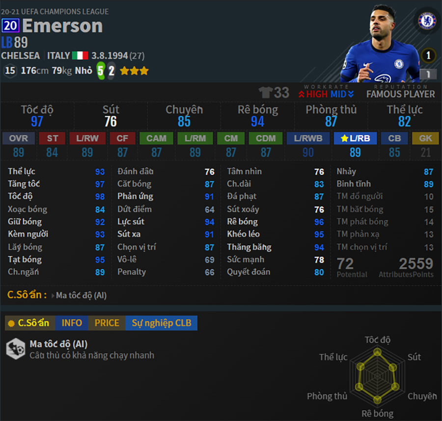 xay-dung-team-color-italy-fo4-emerson-20ucl