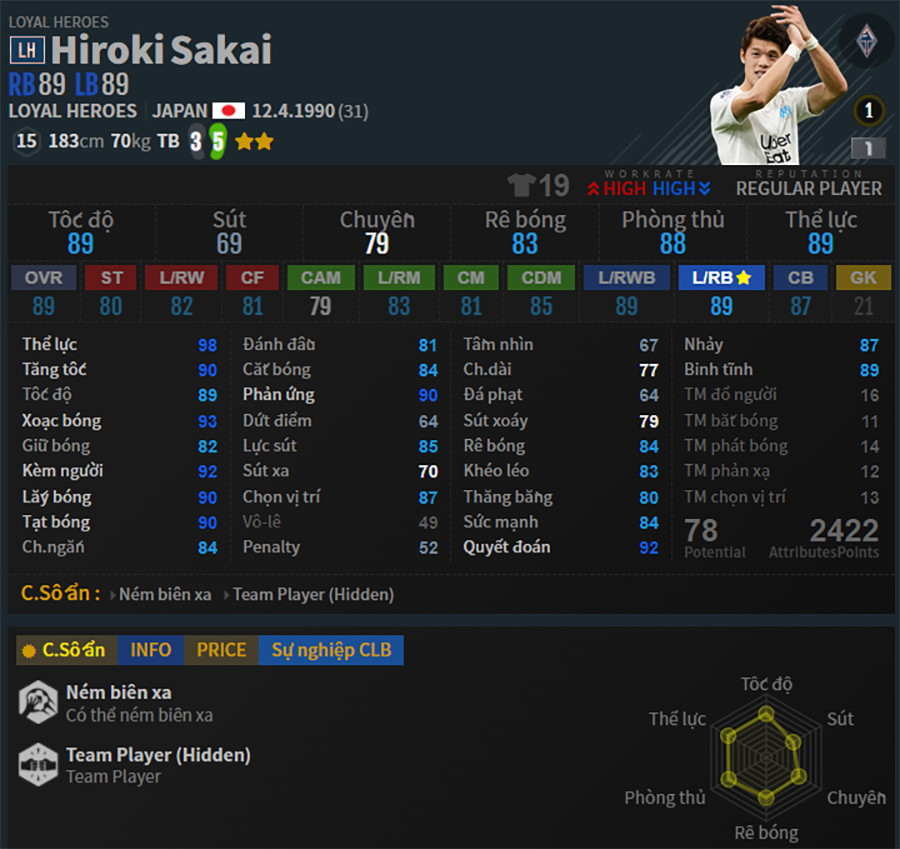 team-color-nhat-ban-fo4-hiroki-sakai-lh