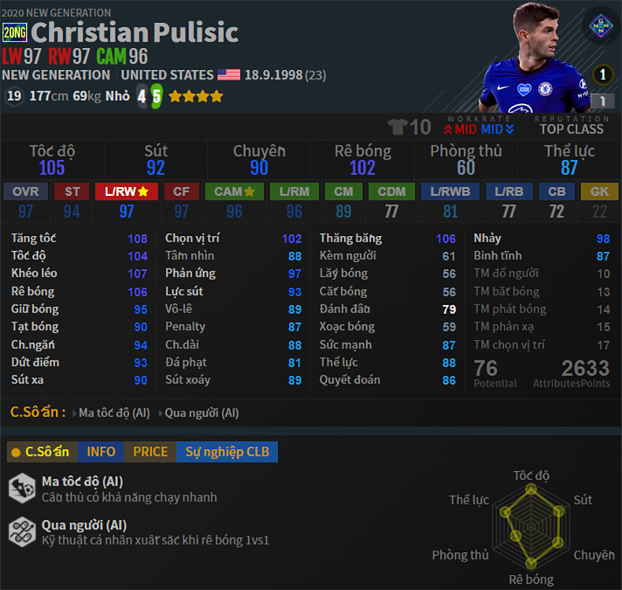 team-color-tuyen-my-fo4-christian-pulisic-20ng