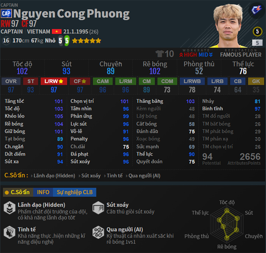 team-color-viet-nam-fo4-nguyen-cong-phuog-cap