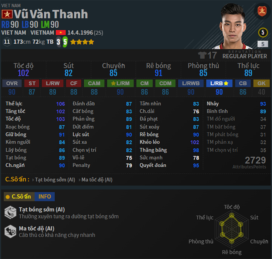 team-color-viet-nam-fo4-vu-van-thanh-vn