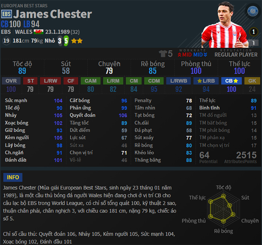 team-color-xu-wales-fo4-james-chester-ebs