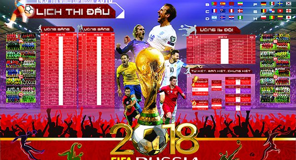 Hướng dẫn đồng bộ hóa lịch thi đấu World Cup 2018 vào Smartphone