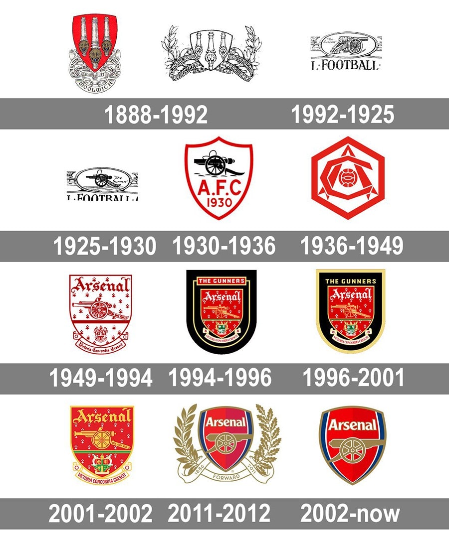 Thiết kế logo mới của Arsenal được ra mắt khi nào và có gì khác biệt so với logo cũ?