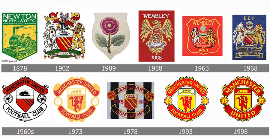 Logo Manchester United xuất hiện lần đầu khi nào và ở sự kiện nào?