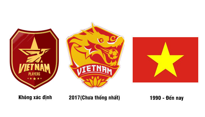 Ý nghĩa logo đội tuyển bóng đá Việt Nam Chiến binh sao vàng