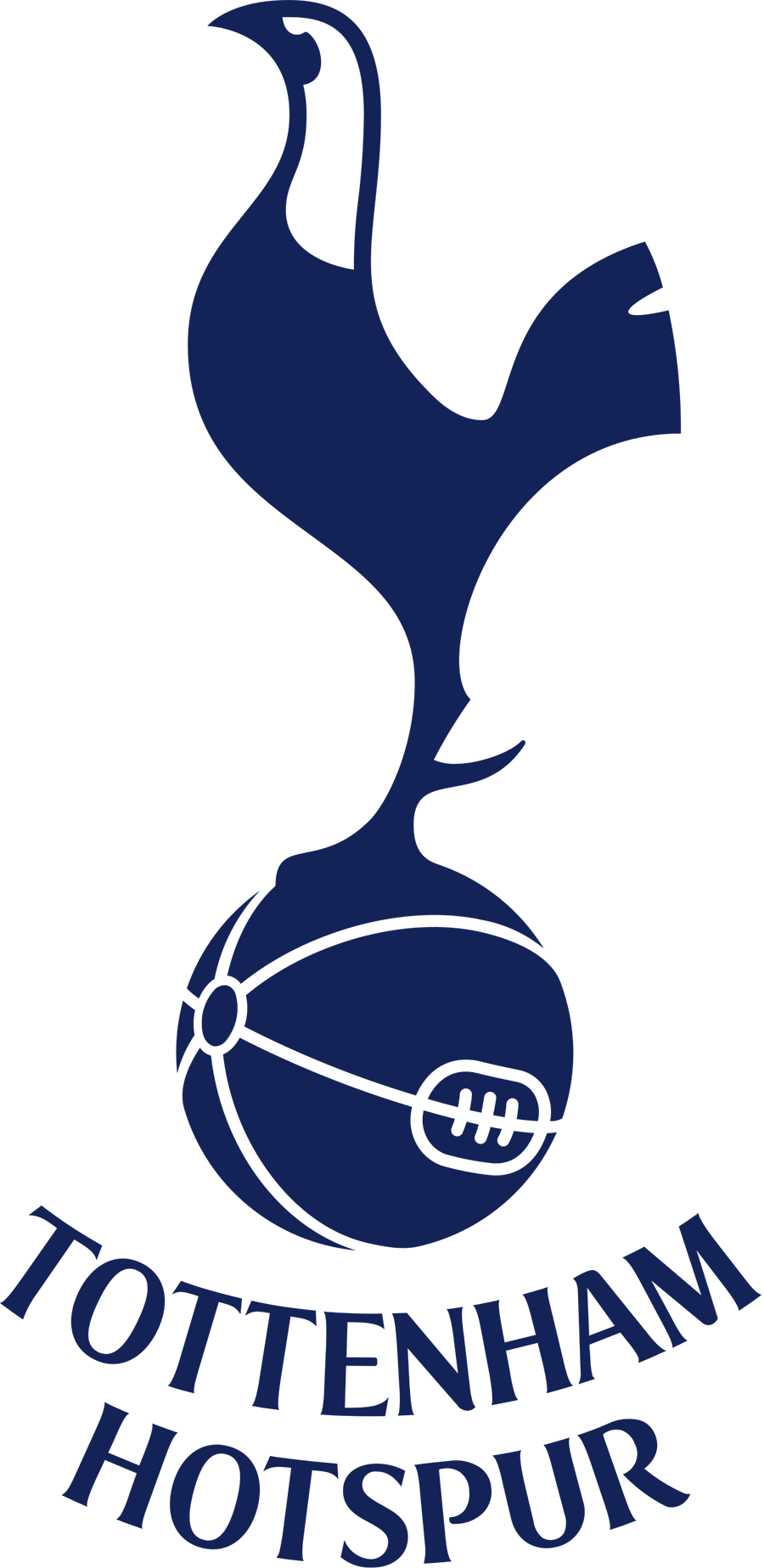 Ý nghĩa logo Tottenham Hotspur - Gà trống thành phố London