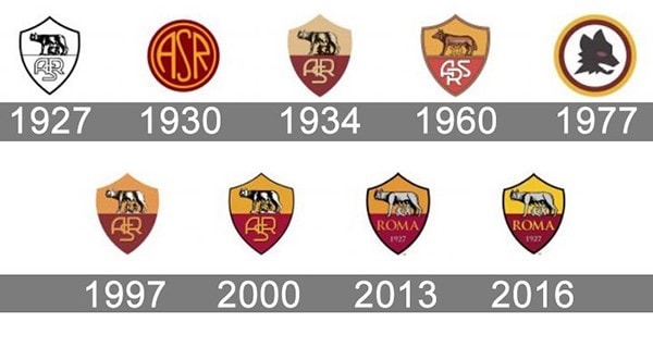 Tổng hợp 9999 Logo các đội bóng CLB, đội tuyển quốc gia 2020