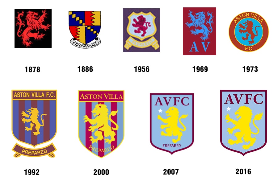 lich-su-logo-aston-villa