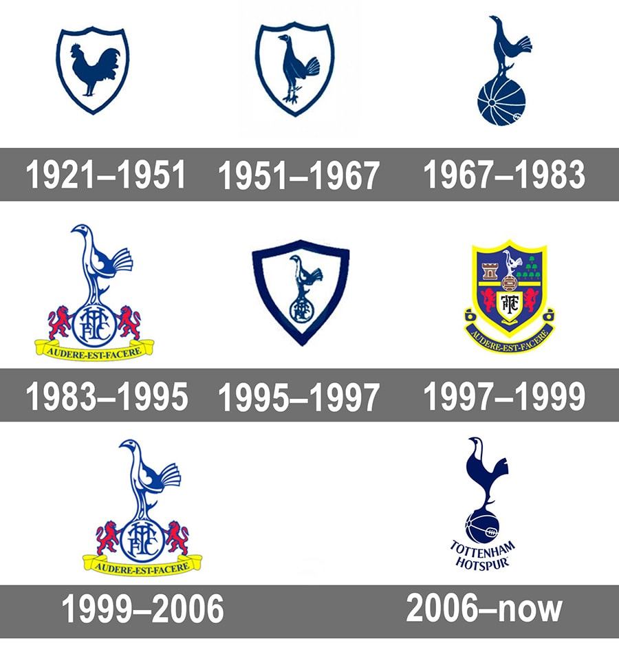 lich-su-logo-Tottenham-Hotspur