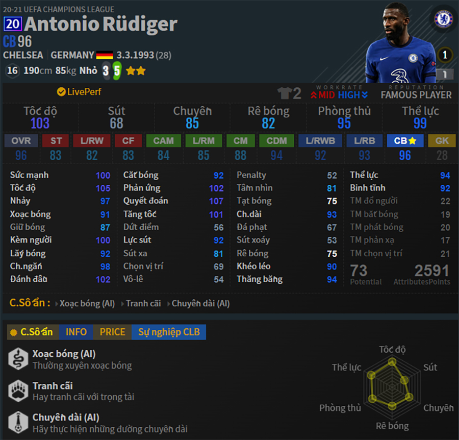 team-color-chelsea-fo4-antonio-rudiger-20ucl