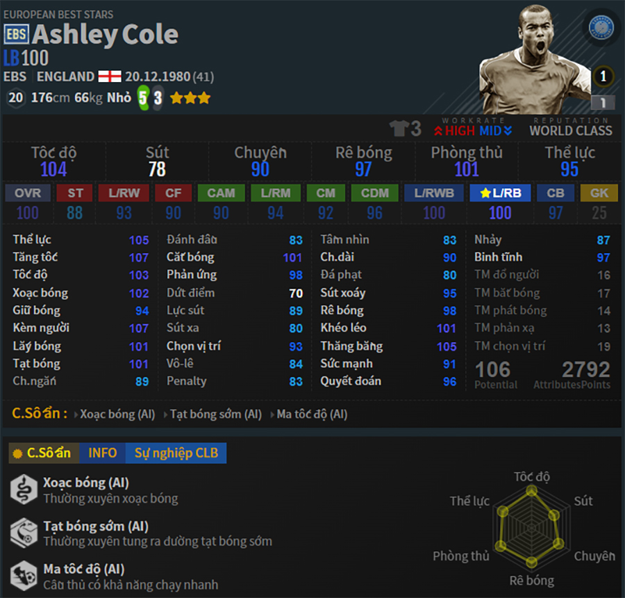 team-color-chelsea-fo4-ashley-cole-ebs