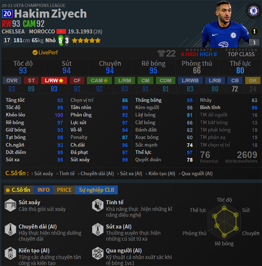 team-color-chelsea-fo4-hakim-ziyech-20ucl