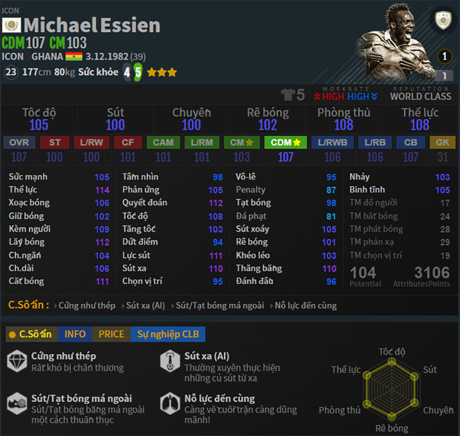 team-color-chelsea-fo4-michael-essien-icon