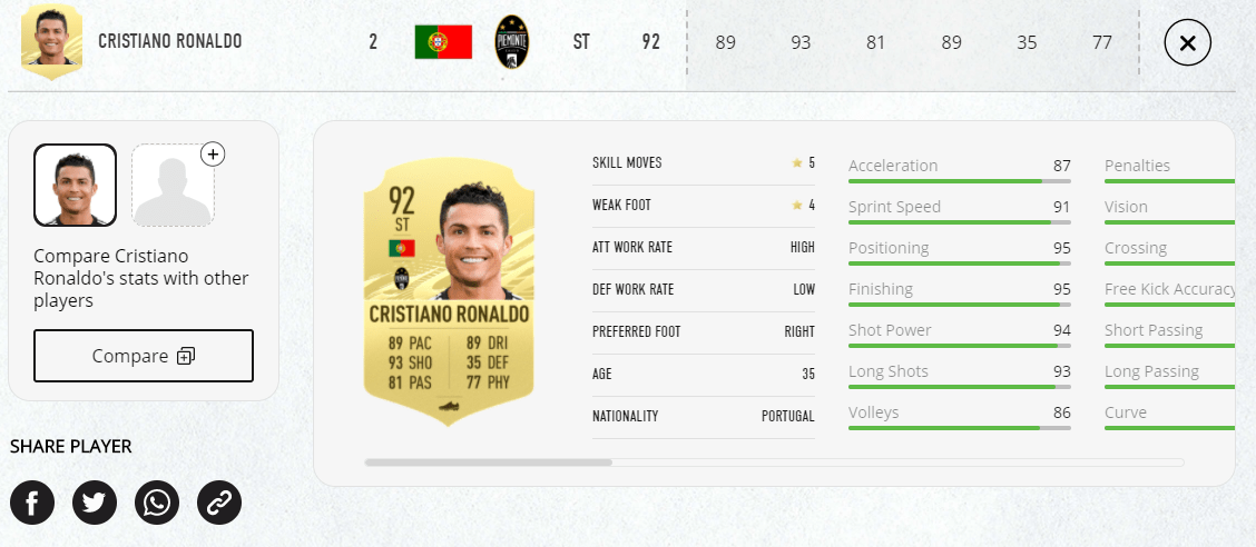 CRISTIANO-RONALDO-fifa-21