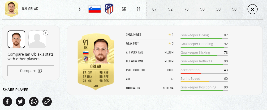 JAN-OBLAK-fifa-21