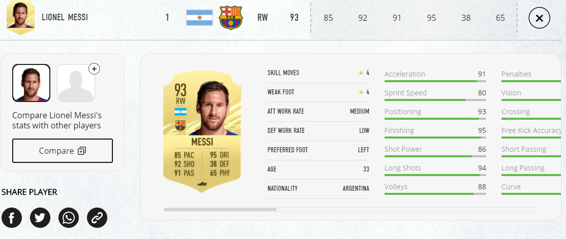 LIONEL-MESSI-fifa-21