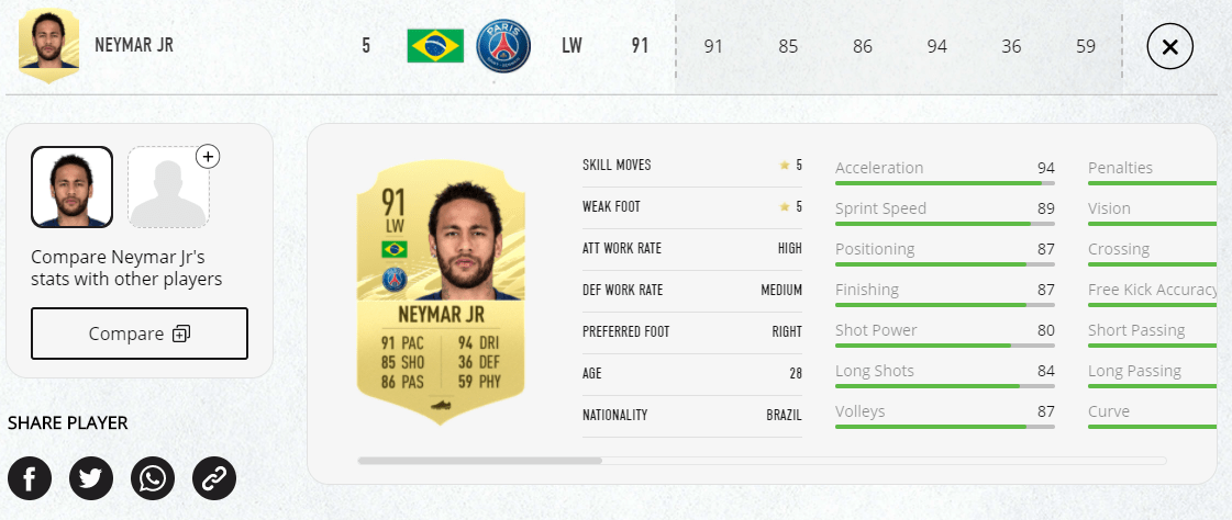 NEYMAR-JR-fifa-21