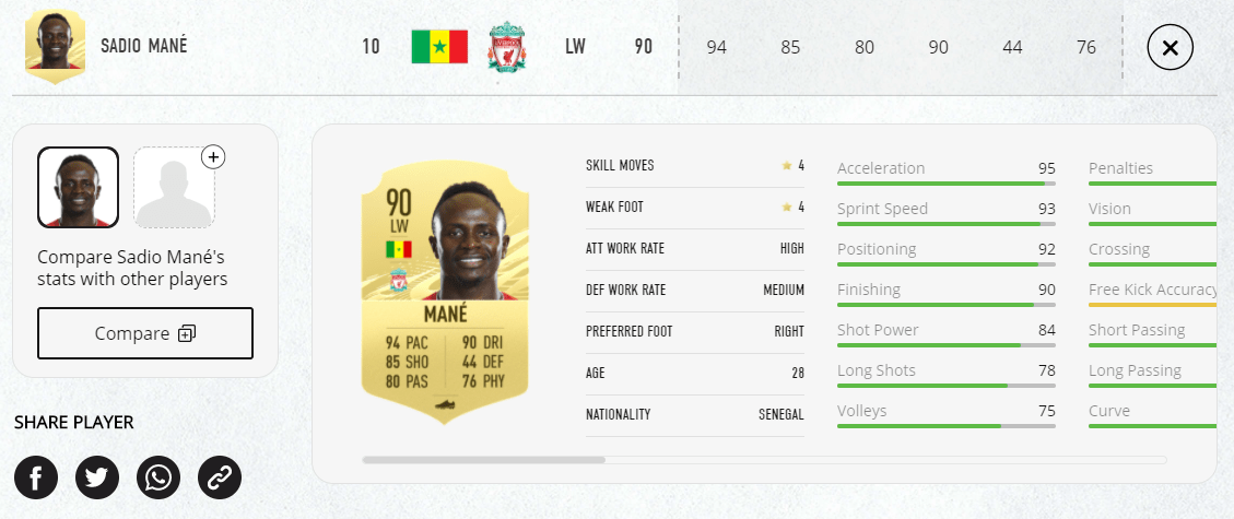 SADIO-MANE-fifa-21