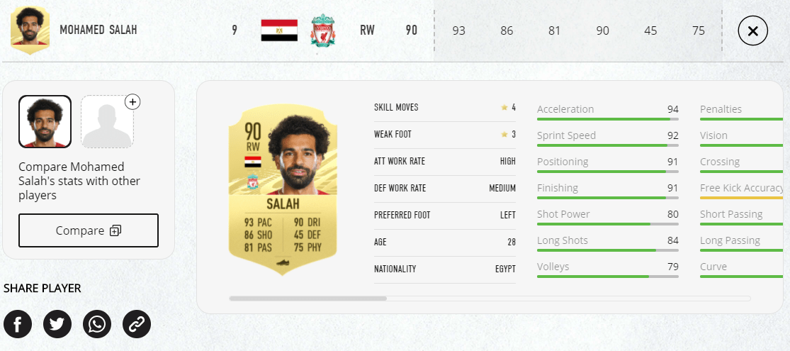 SALAH-fifa-21