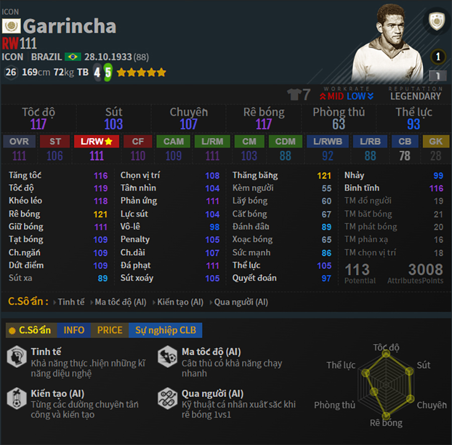 the-icon-tuyen-brazil-fo4-garrincha