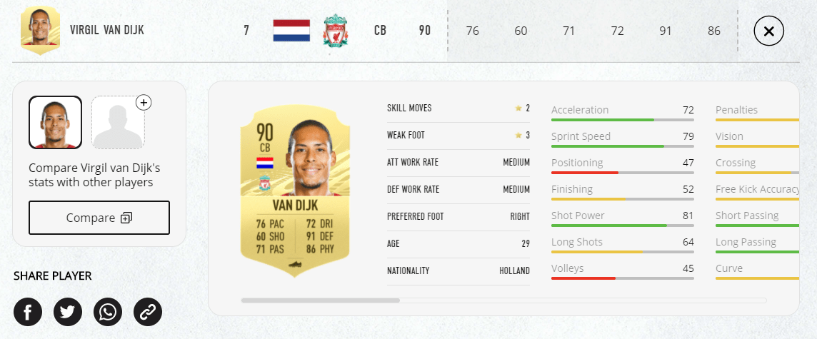 VAN-DIJK-fifa-21