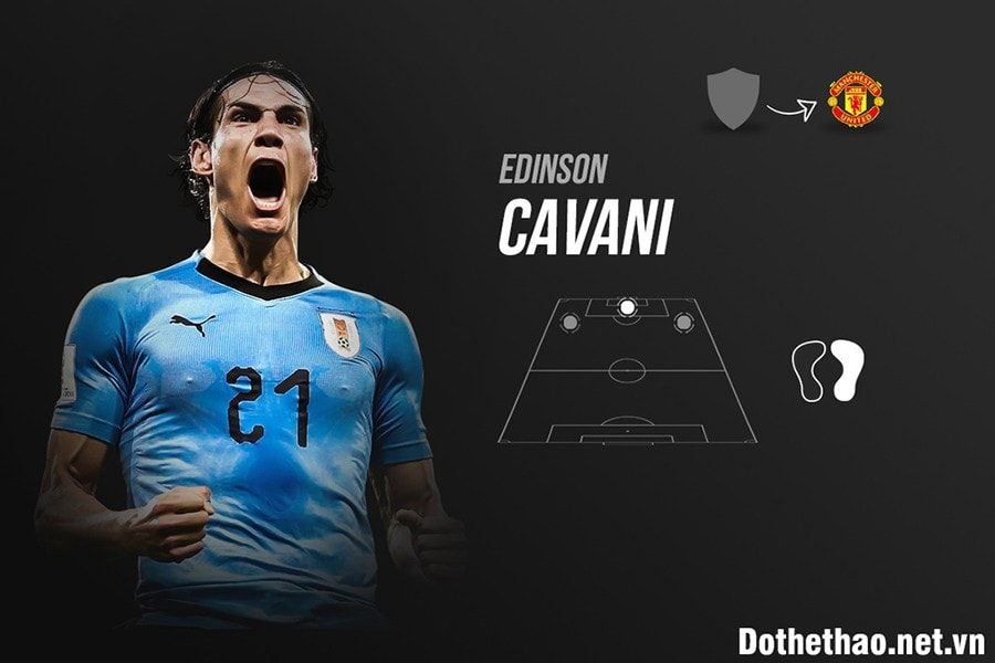 thi-truong-chuyen-nhuong-20-21-edinson-cavani