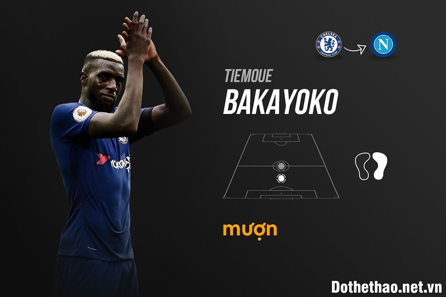 thi-truong-chuyen-nhuong-20-21-tiemoue-bakayoko