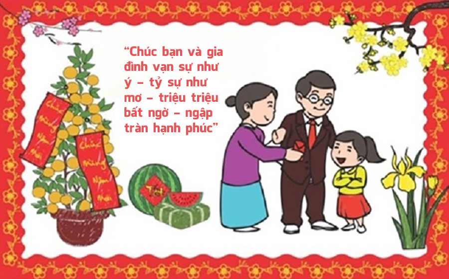 nhung-cau-chuc-tet-gia-dinh-2021