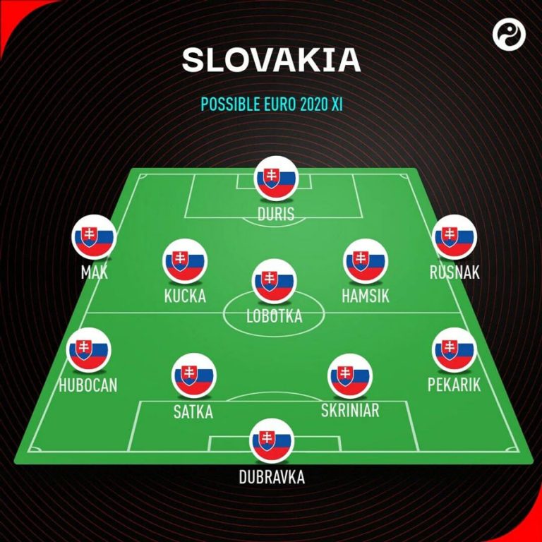 Xem trực tiếp Thụy Điển vs Slovakia Euro 2021 trên kênh VTV