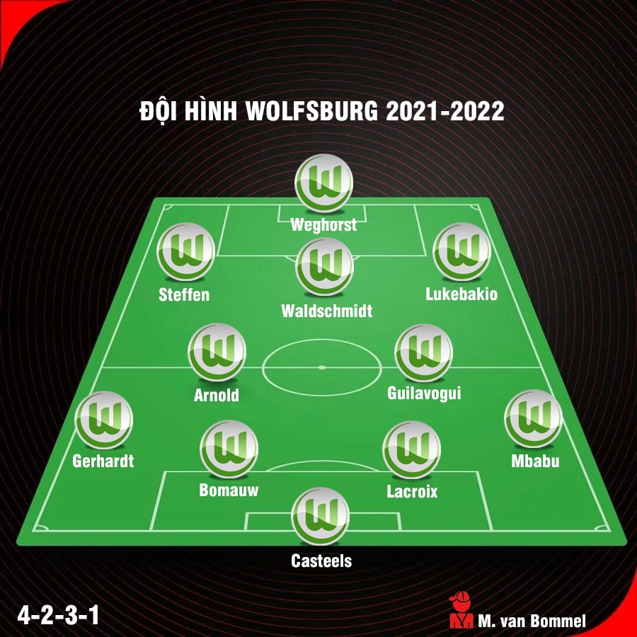 doi-hinh-wolfsburg-2021-2022-c1