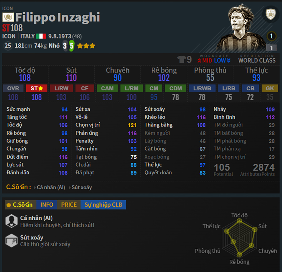 the-huyen-thoai-team-color-tuyen-italy-fo4-filippo-inzaghi-icon