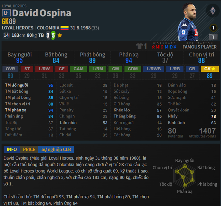 team-color-colombia-fo4-david-ospina-lh