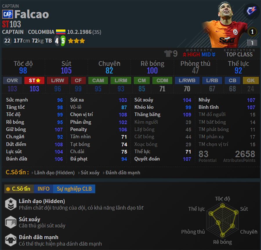 team-color-colombia-fo4-falcao-cap