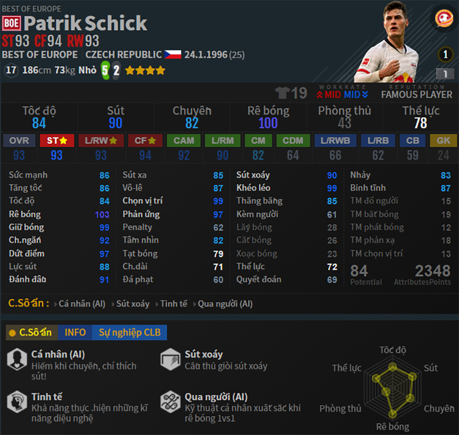 team-color-cong-hoa-sec-fo4-patrik-schick-boe