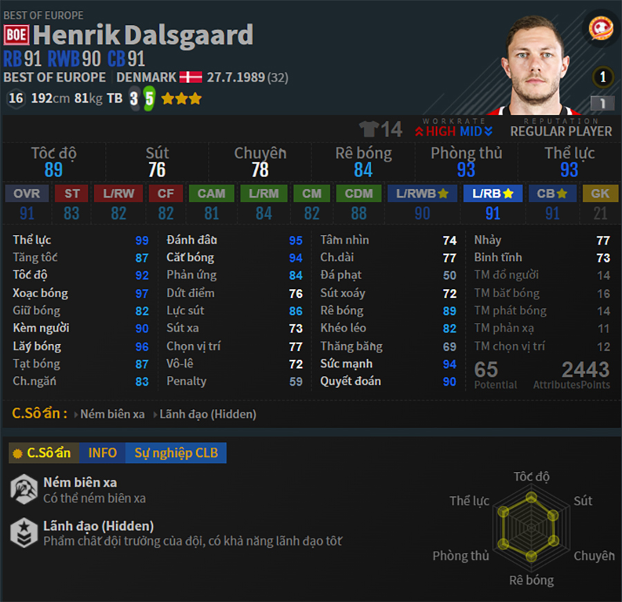 team-color-dan-mach-fo4-henrik-dalsgaard-boe