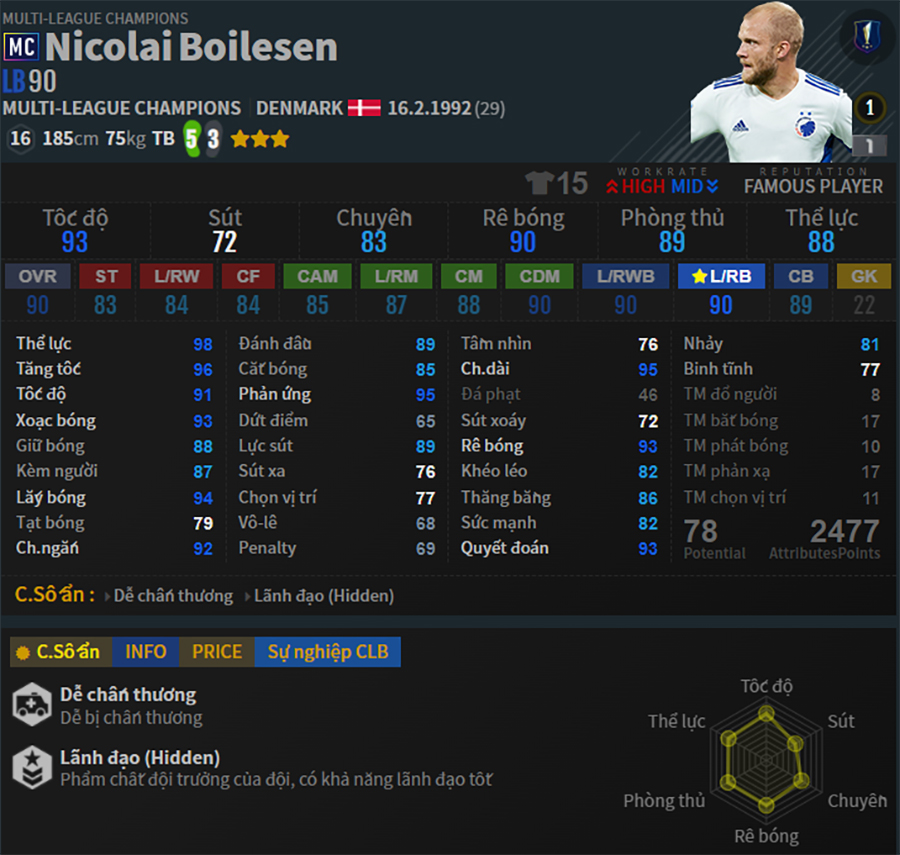 team-color-dan-mach-fo4-nicolai-boilesen-mc
