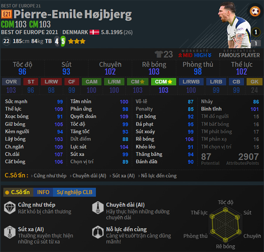 team-color-dan-mach-fo4-pierre-emile-hojbjerg-e21