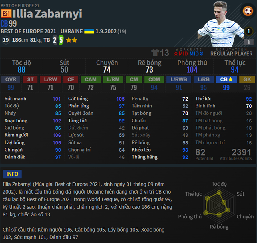 team-color-ukraina-fo4-illia-zabarnyi-e21