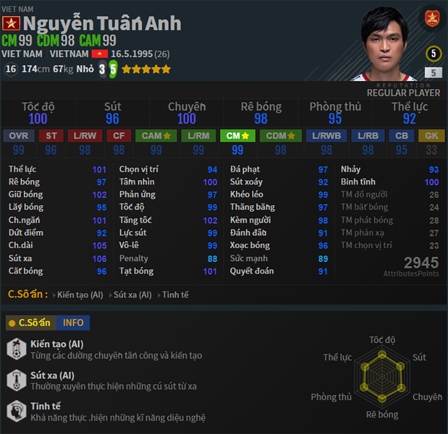 team-color-viet-nam-fo4-nguyen-tuan-anh-vn